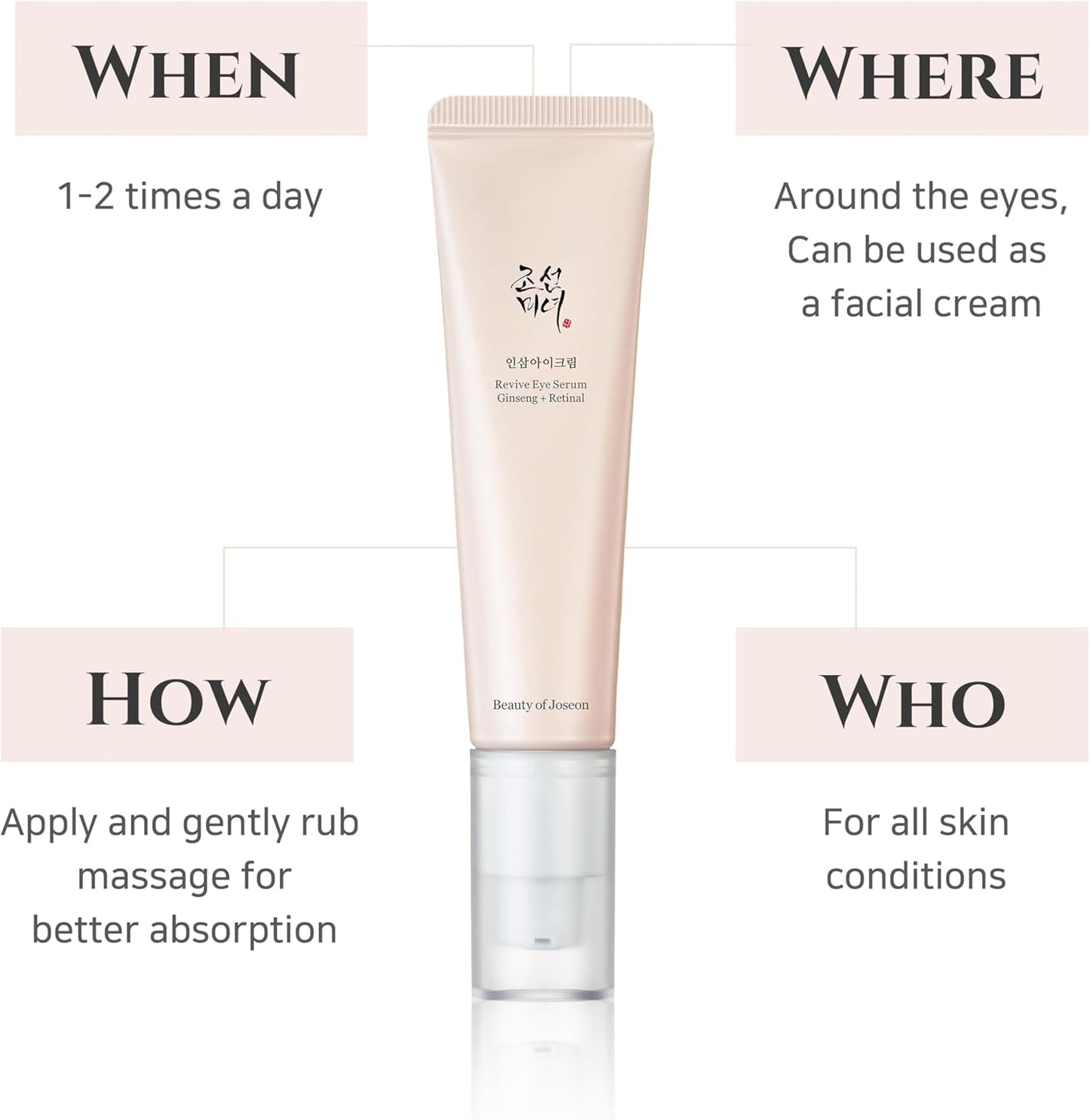 Beauty of Joseon Revive Eye Serum – 30ml with Ginseng and Retinal, anti-aging Korean serum for wrinkles and hydration