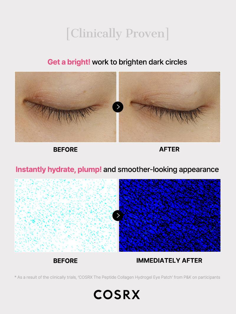 Peptide Collagen Hydrogel Eye Patch – 60 pairs (85g) under-eye hydrogel patches with peptides, collagen, niacinamide & caffeine for de-puffing, brightening and hydration
