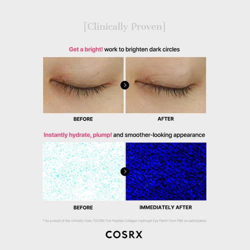 COSRX Peptide Collagen Hydrogel Eye Patch jar with 60 pink eye patches for puffiness, fine lines and dark circles.
