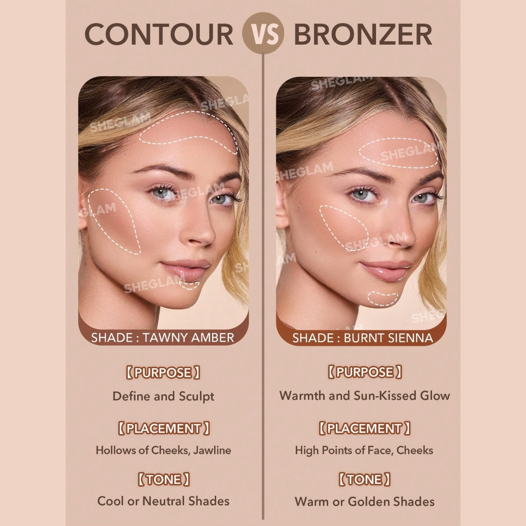 SHEGLAM Sun Beam Matte Liquid Bronzer in Golden Sun shade - buildable liquid matte bronzer for face sculpting and a natural sun-kissed look.
